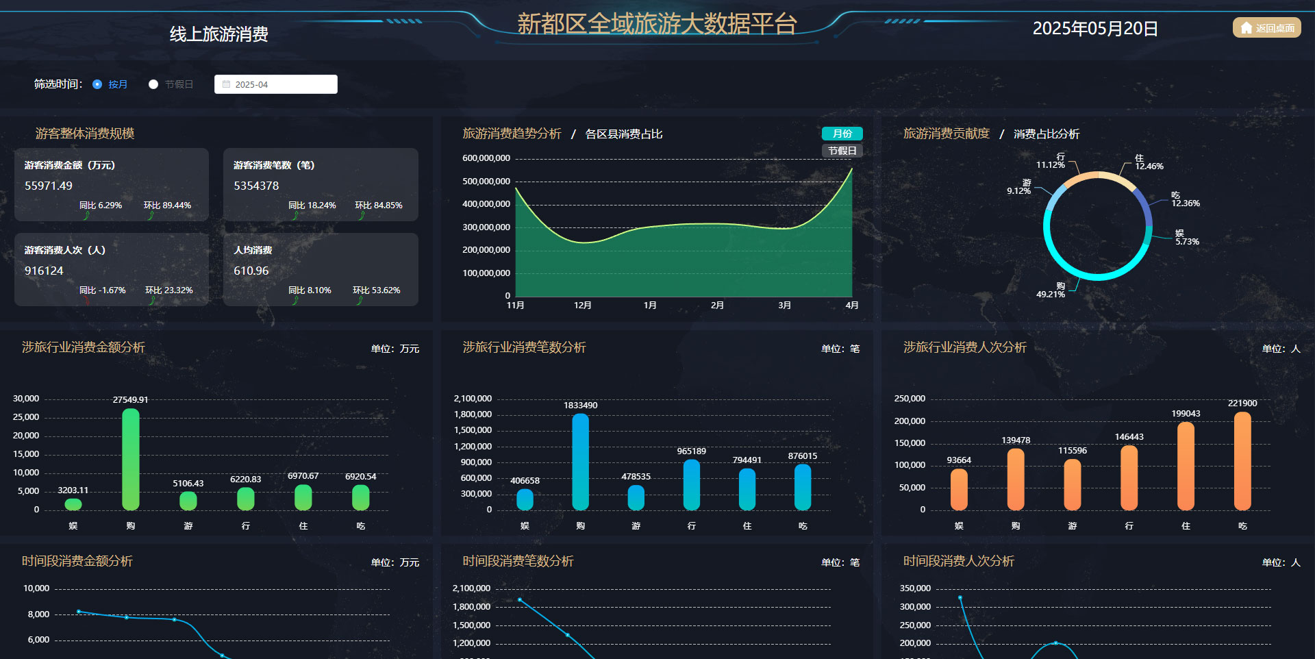 12、线上旅游消费.jpg